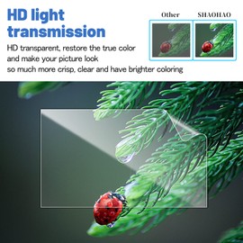 SHAOHAO Compatible with Citroen C4 /e-C4 / C4 X/e-C4 X 2022-2025 10 Inch 4H Hardness HD Screen Protector Scratch-Resistant Full Screen Film Protective Film for Navigation Devices Citroen C4