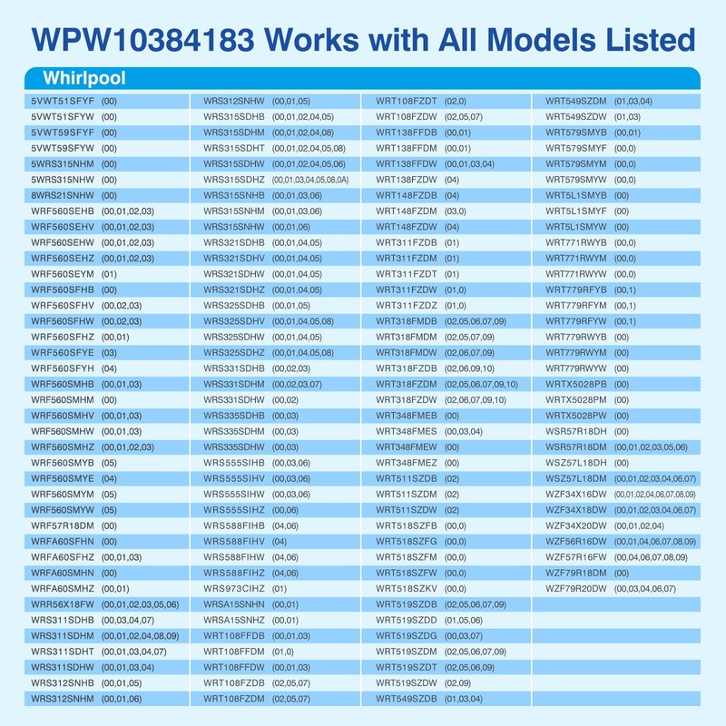 WPW10384183 W10384183 Refrigerator Thermistor - Replacement Parts Compatible with Whirlpool