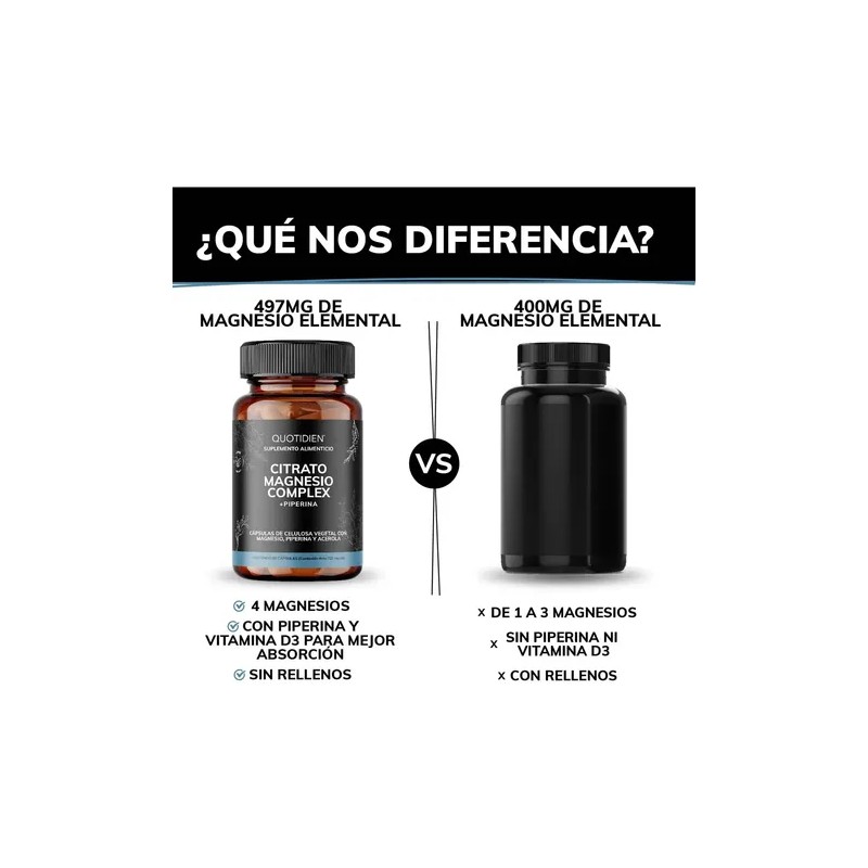 Citrato Magnesio Complex Piperina Pimienta Negra Glicinato Treonato Óxido Magnesium