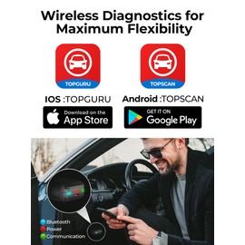 TOPDON TopScan OBD2 Scanner Bluetooth, Wireless OBDII All System Diagnostic Tool for iOS & Android, Bidirectional Scan, Check Engine Car Code Reader, Vehicle Performance Test, Repair Guides, AutoVin