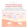 Soonsoojaa Worm Peptides Miracle Active Face Mask Korean Cosmetics Fine