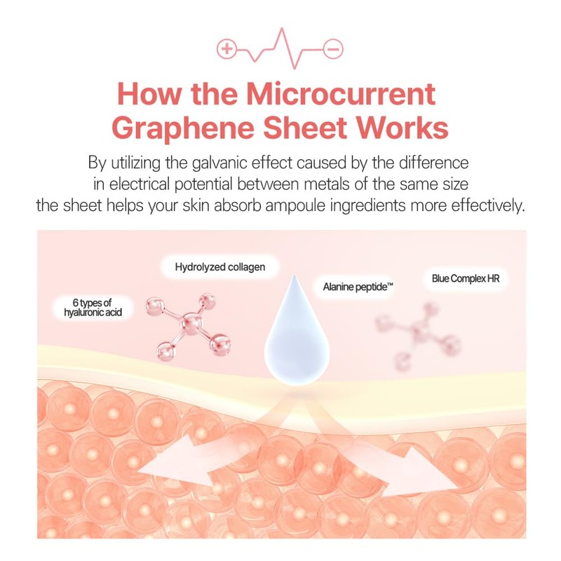 Soonsoojaa Worm Peptides Miracle Active Face Mask Korean Cosmetics Fine