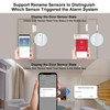 TUGARD 22 Pcs Wireless WiFi/GSM/2G Smart Home Alarm System, Instant