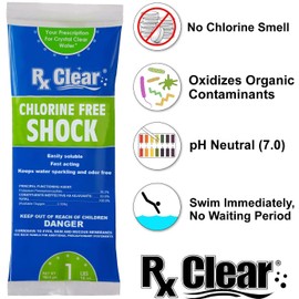 Rx Clear Chlorine-Free Swimming Pool Shock | Eliminate The Harsh Chemicals | Non-Irritating Formula | 36.2% Potassium Monopersulfate | One Pound Bags | Single Pack