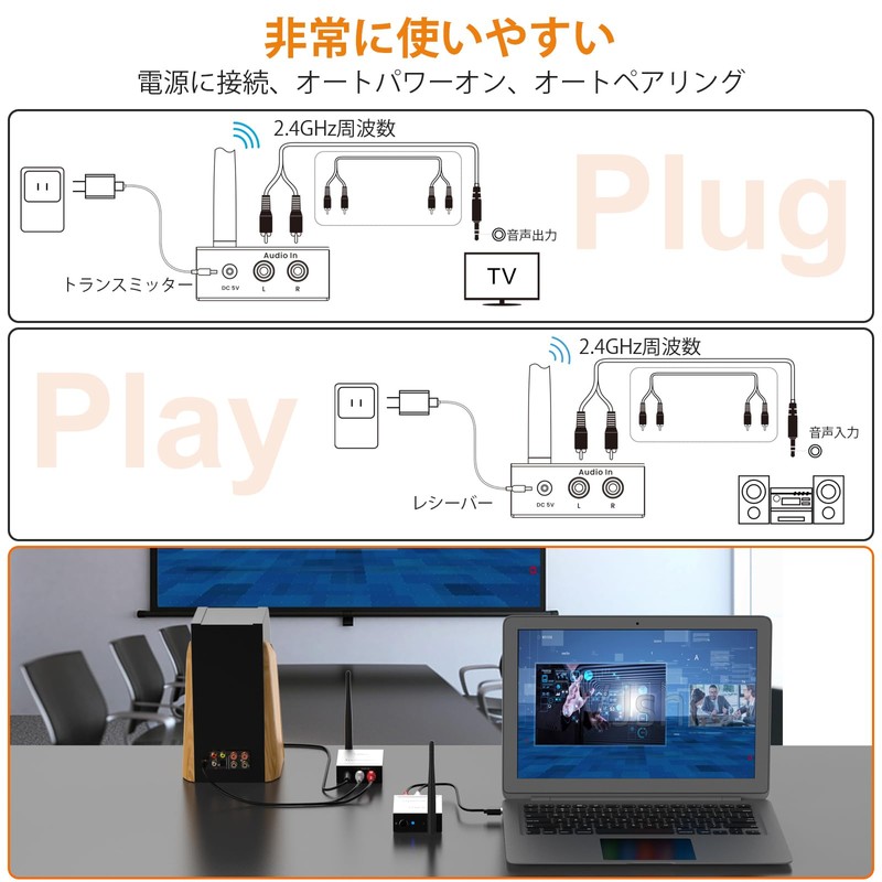 1Mii Wireless Audio Transmitter Receiver, No Delay, Long Range Transmission,