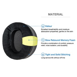 Voarmaks Sheepskin Ear Pads Foam Cushion Compatible with Audeze LCD2 LCD3 LCD4Z LCD-XC MX4 Headphones (Elite Velour Hybrid)
