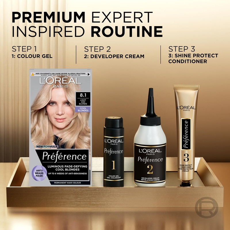L'Oreal Paris Preference Hair Dye, Long Lasting, Luminous Permanent Hair