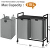 WOWLIVE Double Laundry Hamper with Lid,Rolling Laundry Basket Organizer with