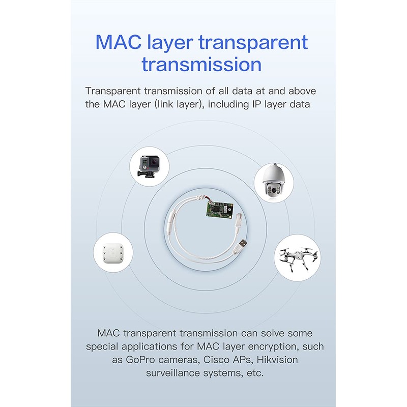 Vonets VM300-H 2.4GHz Industrial Grade Mini Module Wlan Repeater,Bridge,Router,with 2