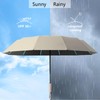 Repel Umbrella Windproof Travel Umbrellas for Rain - Easy Auto