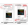 Single Phase Energy Meter Tester Rail Electricity Usage Monitor AC