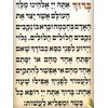 Judaica Place Asher Yatzar Laminated Card 5" x 7.5"
