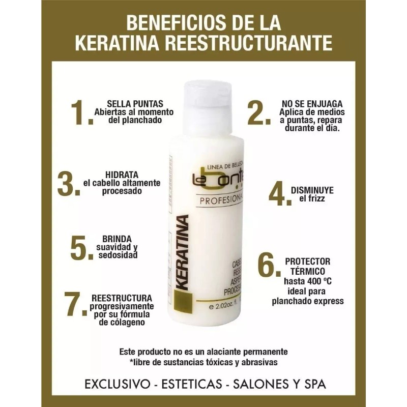 Labonté Kit Labonté Shampoo + Vitamina E + Keratina 120ml