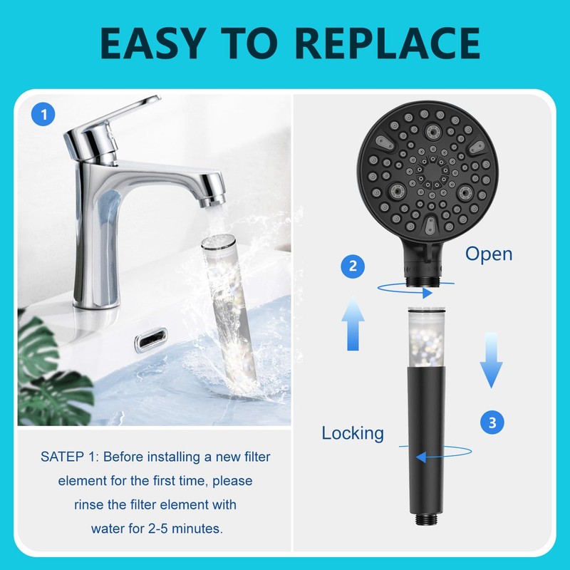 HODSEUKIN Shower Head Filter Replacement Compatible with MakeFit SSJ781/DSSJ781/ DSSJ781-01Filtered