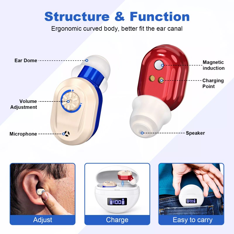 K&FCOPTEE Invisible In Ear Hearing Aids For Seniors Digital Rechargeable
