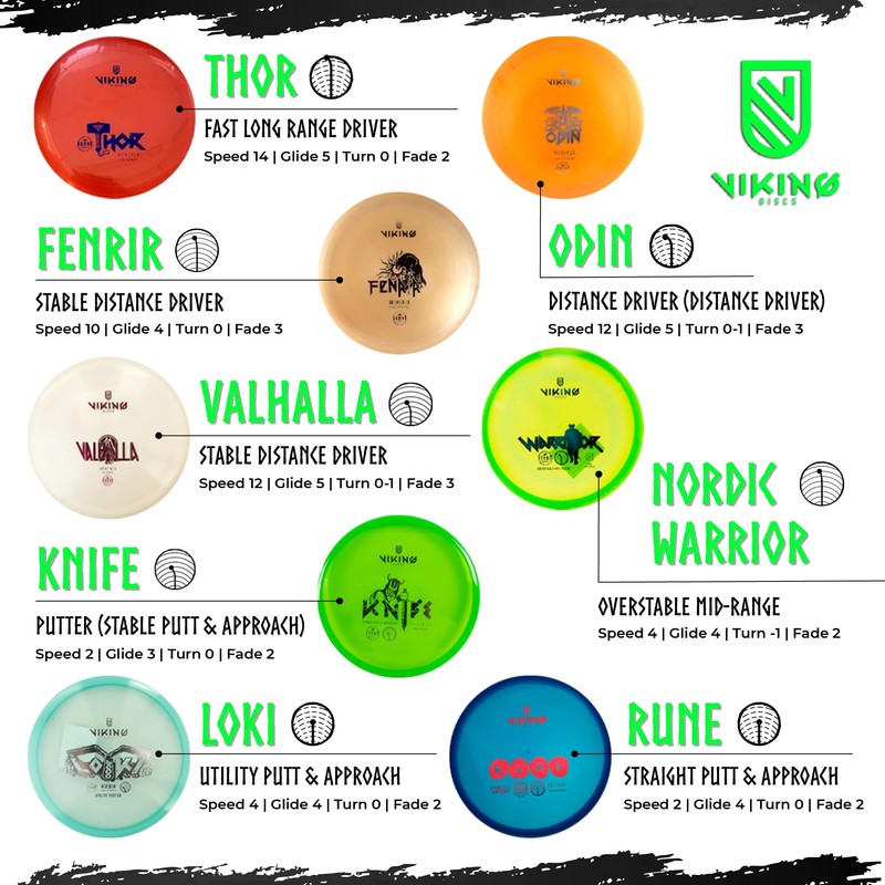Viking Discs Competition Disc Golf Set - 8 Disc Golf