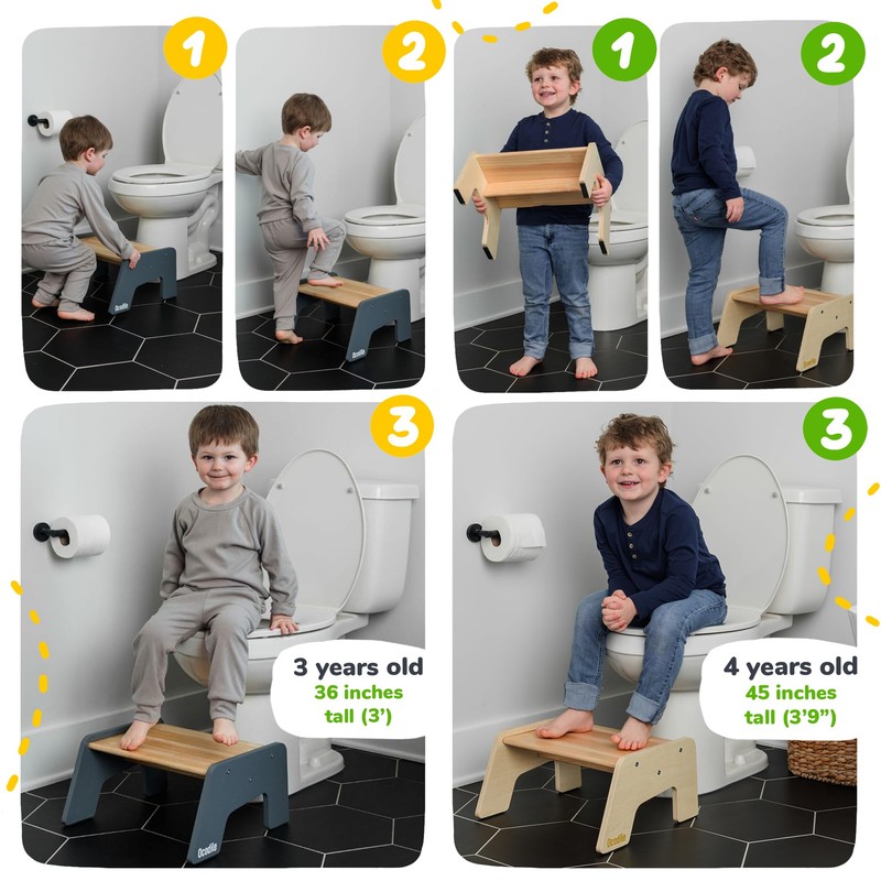 One Step Stool for Kids, Ideal for Potty Training and