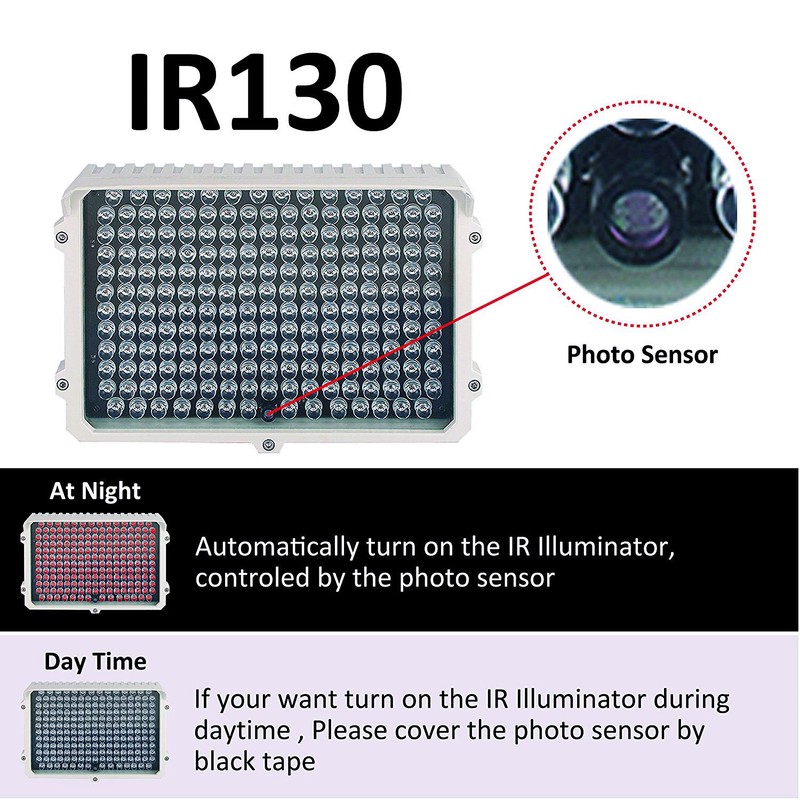 CMVision IR130-940 CMVision 940nm Invisible Wide Angle 198pc High Power