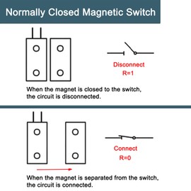 2 Pack Magnetic Reed Switch Normally NC Waterproof Magnetic Reed Switch 12v,Magnetic Switch Contacts Door Sensor for Home Alarm Security System