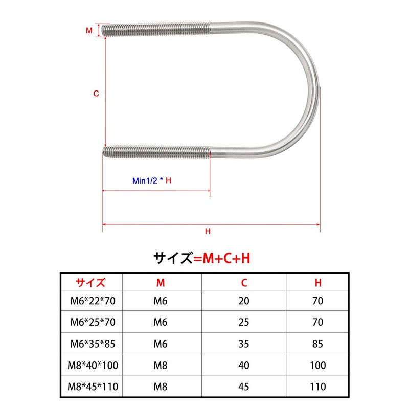 Aopin Round U Bolt 1.97"(50mm) Inside Width U Type Bolt