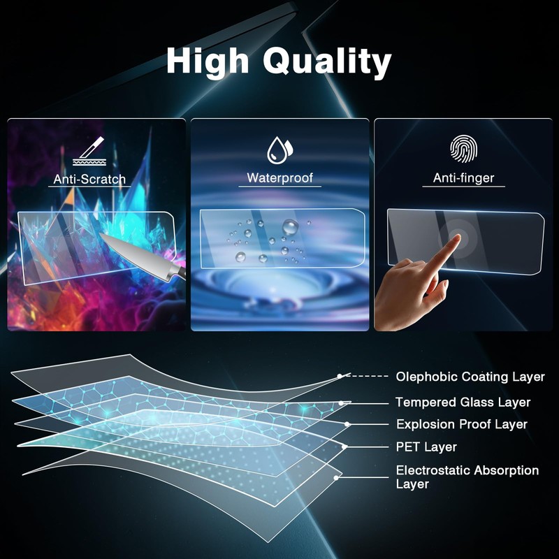Huidnnas 2PCS Screen Protector Custom Fit for 2024 2025 Jeep