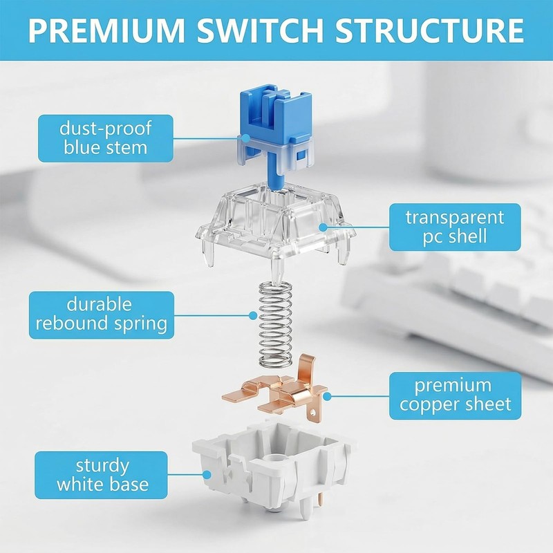 gblckadof 50Pcs Mechanical Keyboard Switches, 3 Pin Clicky