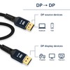 Displayport 2.0 Cable DVI HD Adapter Line 16K at 60Hz