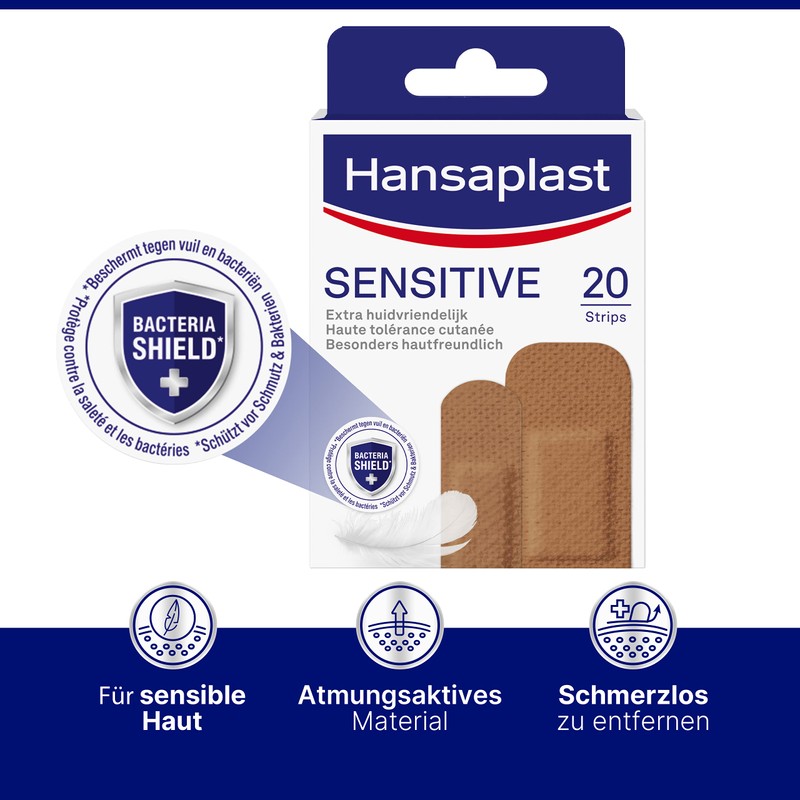 Hansaplast Sensitive Skin Plasters, Medium, Pack of 20, Skin-Friendly and