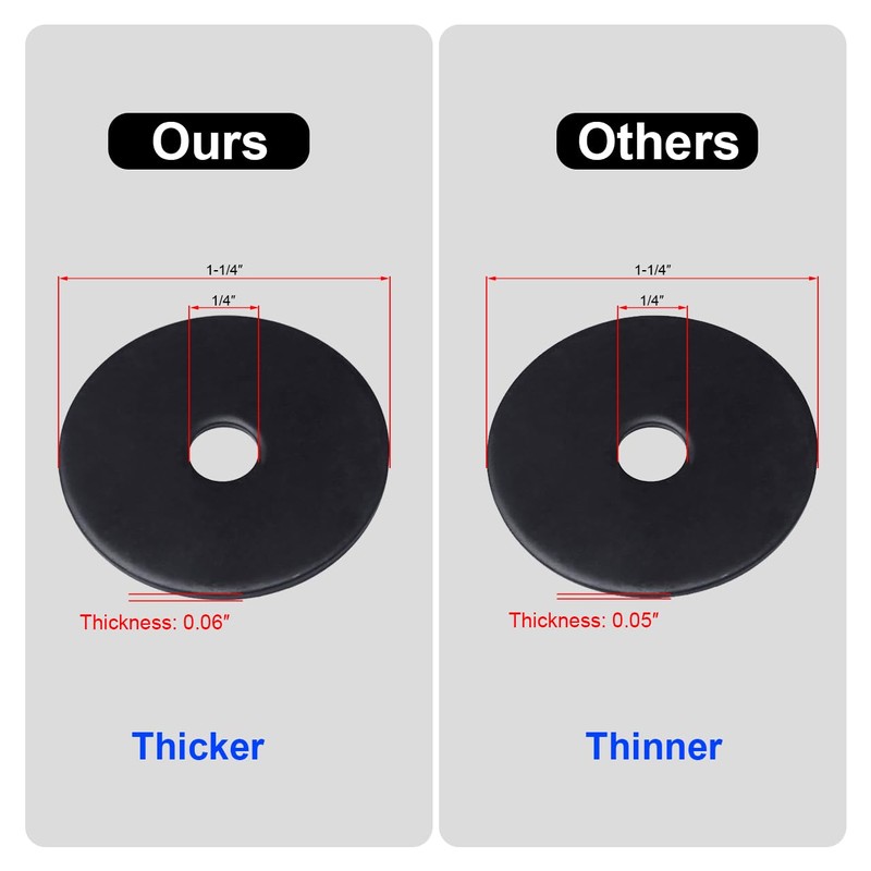Sysarua 100pcs Fender Washers 1/4-in I.D. x 1-1/4-in O.D., Black