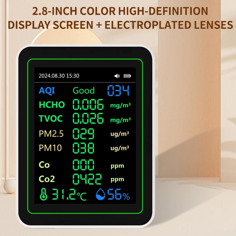 Generic Indoor Air Quality Monitor: Detects PM2.5, PM1.0, PM10, CO2,