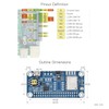 Waveshare LC29H Series Dual-Band GPS Module for Raspberry Pi, Dual-Band