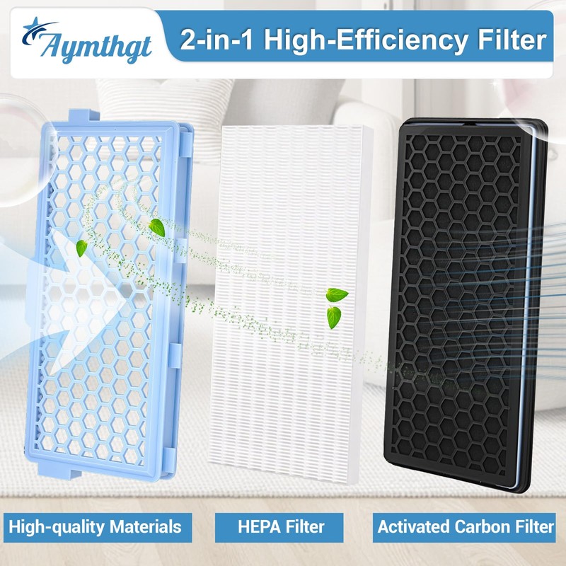 For Miele Airclean 50 HEPA Filter, Compact C1 C2, Complete