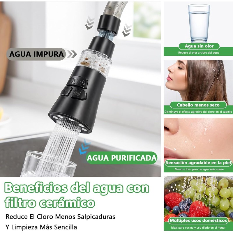 Cabezal de Boquilla de Rociador de Grifo de Cocina, 3