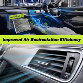 Treeligo CF10550 Cabin Air Filter Compatible with Rogue (2008-2013), Rogue Select (2014-2015), Sentra (2007-2012),with Activated Carbon, Filter Up Dust Pollen