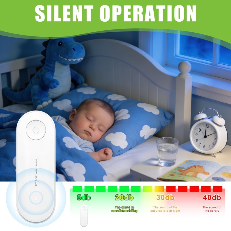 2PCS Ionic Air Purifier Plug In, Negative Ion Generator for