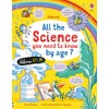 All The Science You Need To Know By Age 7