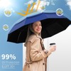 Seniny Windproof Travel Umbrella, Double Vented Canopy Large Umbrellas for