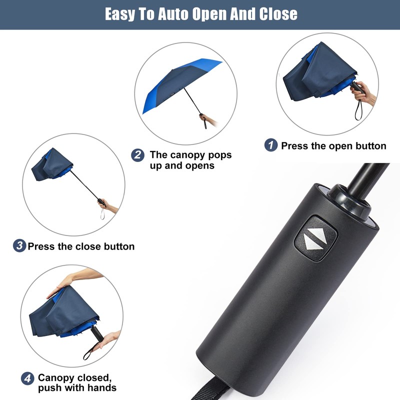 G4Free 54 Inch Large Golf Umbrella Automatic Square 3 Folding