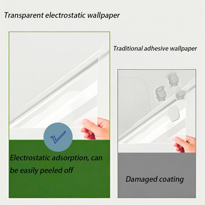 Electrostatic Wall Protective Film - Clear Contact Paper Roll ,