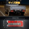 Syncnika Set of 2 High Jet Tail Lamps, Hi-Jet Truck,