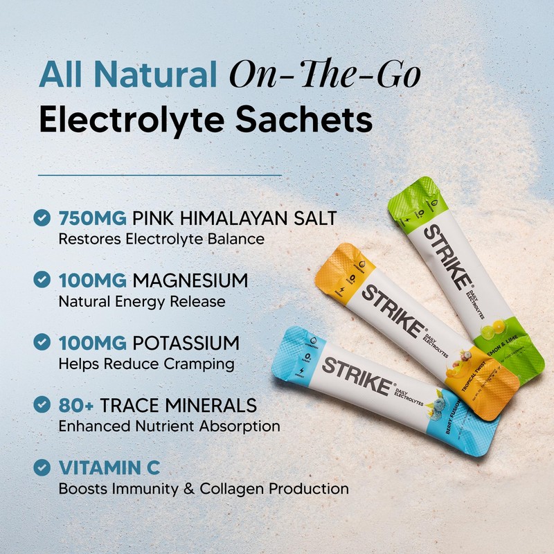 Strike Electrolytes | Zero Sugar Hydration Sachets with Sodium, Magnesium,