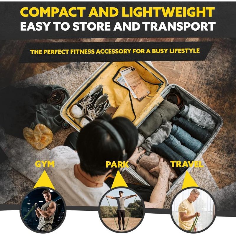 Tribe Lifting Long Resistance Bands – 5 Strength Levels, Durable
