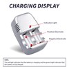 4PCS 3volt 300 mAh CR2 15270 Battery + Chargerl Rapid