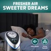 GermGuardian Air Purifier for Home with HEPA Pure Filter, for