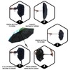 SY COMPACT Travel Windproof Automatic Umbrellas-Factory Outlet umbrella (Castle)