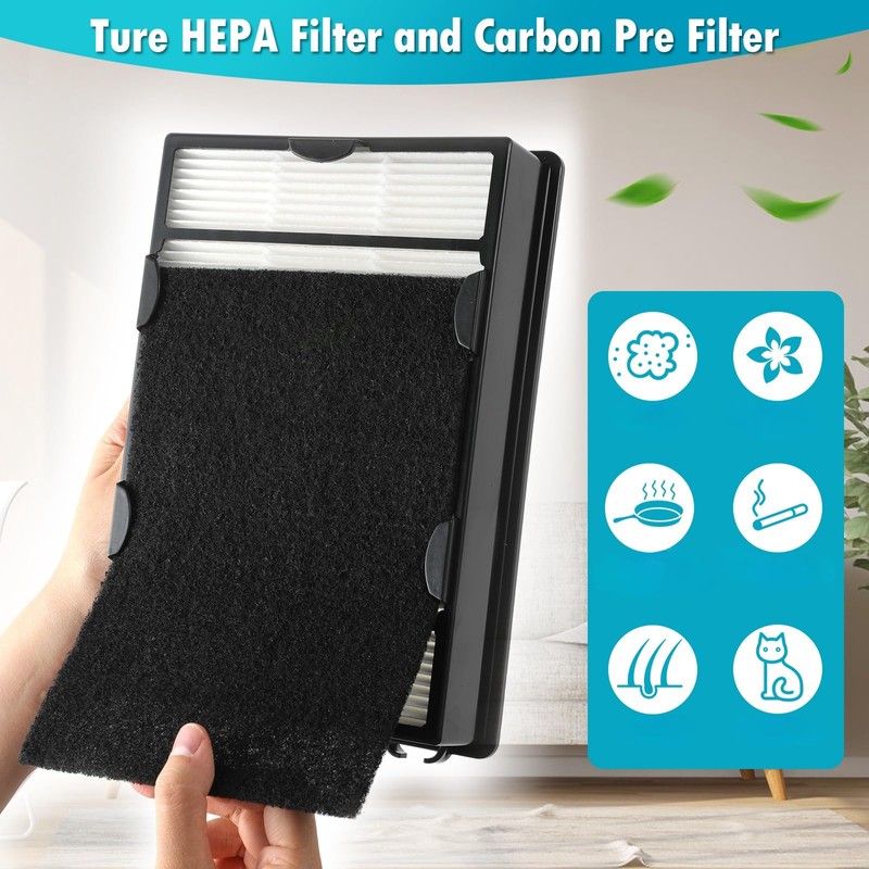 DerBlue 3PCS HAPF600 Filter Replacement and 3PCS pre filter Compatible
