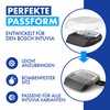 LAINFELD Screen Protector for Bosch Intuvia, Crystal Clear Screen Protector,