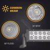 DY Lower Bumper 22" Fog LED Spot Flood Light Bar