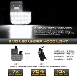 VIPMOTOZ Full LED Under Hood Courtesy Light Lamp Compatible With Silverado Suburban Tahoe Sierra Yukon Envoy Escalade Regal Chrome Housing Clear Lens