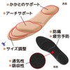 PhoenixSole Memory Foam Soft Cushion Insole, Shock Absorption, Breathable, Moisture